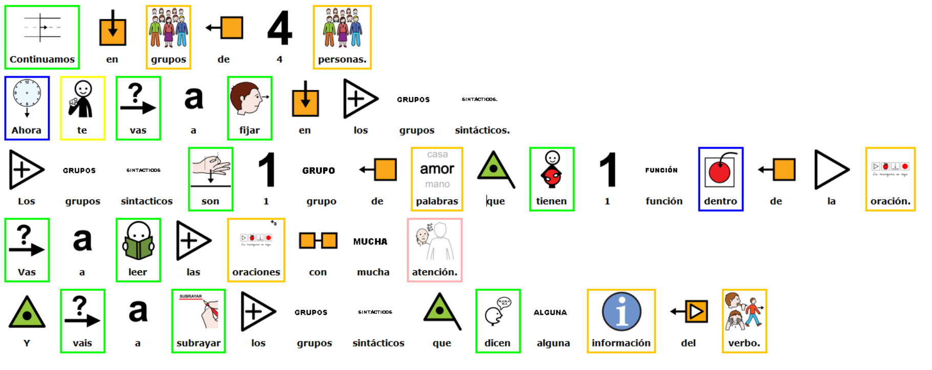 Instrucciones para realizar actividad grupal tres de la segunda fase