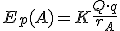 ep