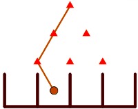 Máquina de Galton