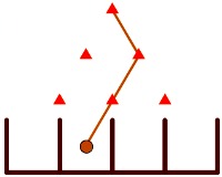 Máquina de Galton
