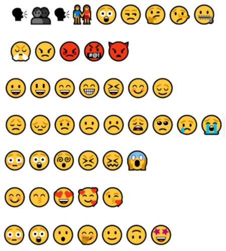 Siete párrados con Emojis que describen emociones. 