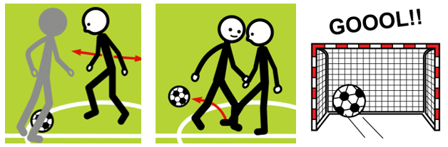 Ilustraciones sobre la técnica del regate en fútbol