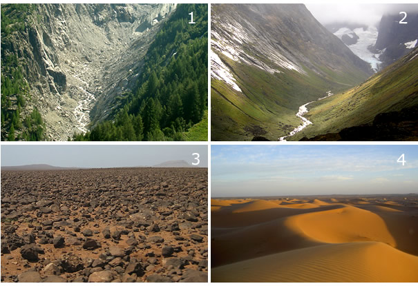 Morfologías climáticas Fotografía de valle en V, valle en U, desierto de piedras, desierto de dunas