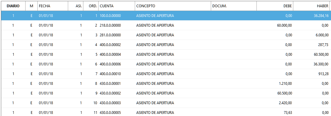 libro diario