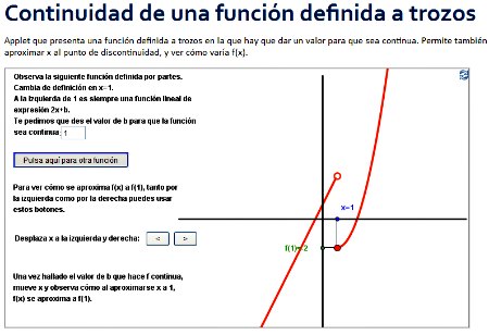 Escena de GeoGebra