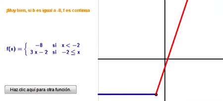 Escena de GeoGebra