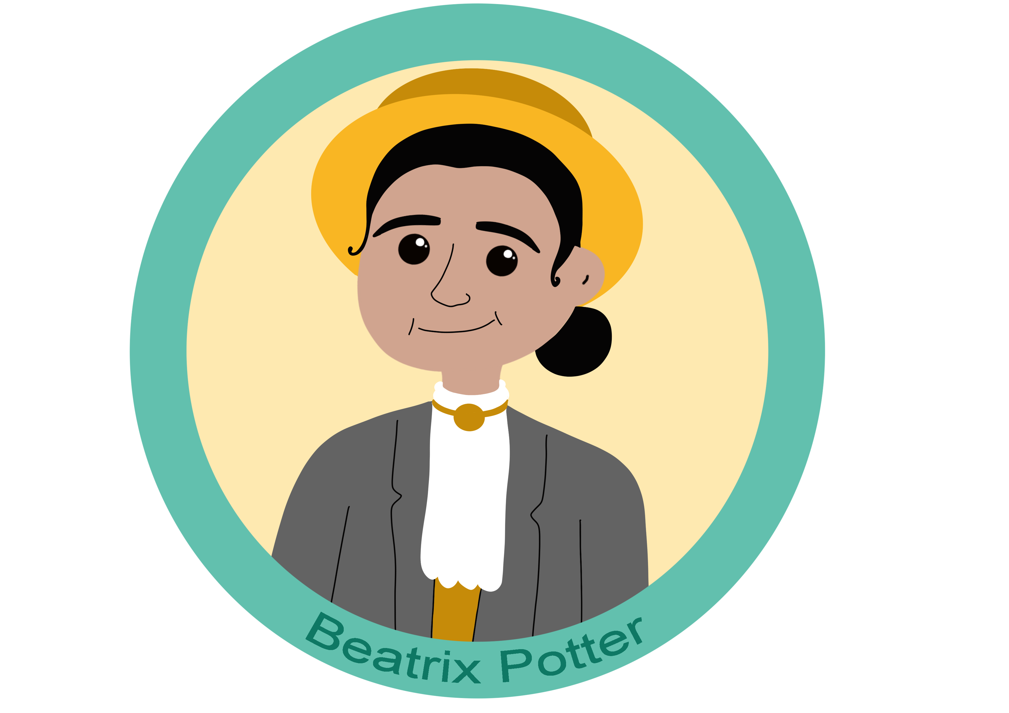 Ilustración de un mujer vestida con traje y sombrero antiguo dentro de un círculo con fondo amarillo y contorno verde con el texto Beatrix Potter