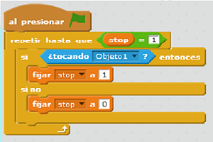 Ejemplo Scratch: por siempre/repetir hasta que stop==1//si ¿tocando objeto1? entonces//fijar stop=1//si no//fijar stop=0/repetir