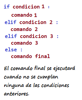 if condicion :\n    comando1\nelif condicion2 :\n    comando2\nelif condicion3 :\n    comando3\else :\n     comando final #El comando final se ejecuta cuando no se cumplan ninguna de las condiciones anteriores.