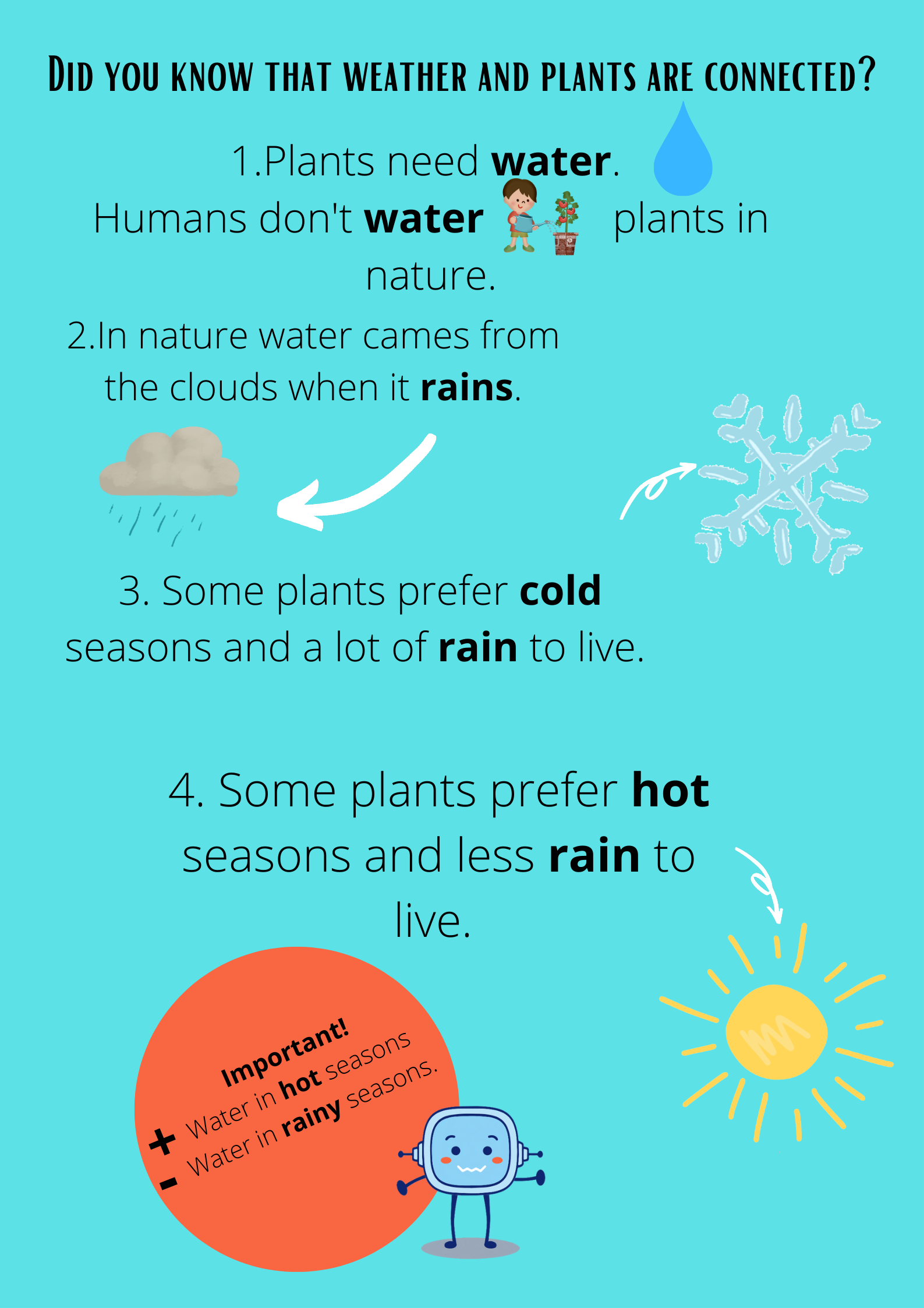Infografía que muestra la conexión entre el clima y las plantas.