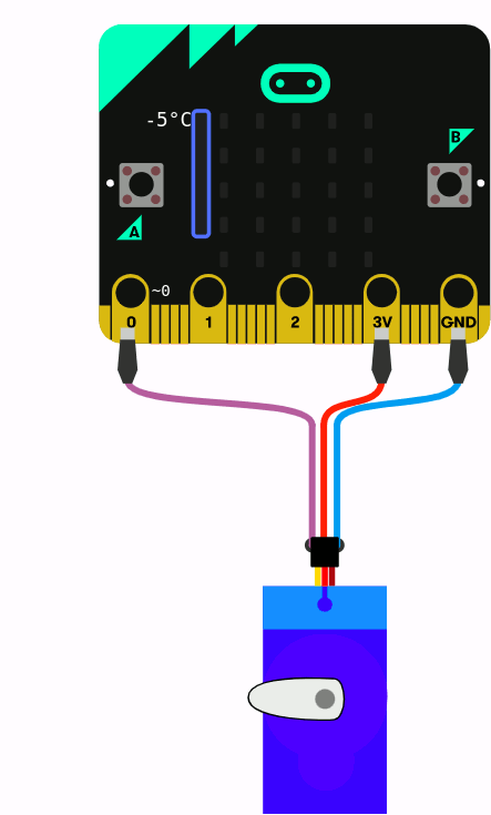 Imagen que describe la representación en un servomotor del sensor temperatura de la micro:bit