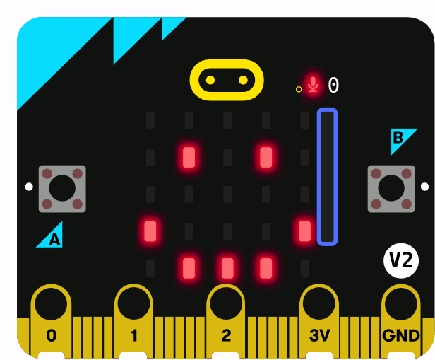Imagen animada que muestra iconos en la matriz de led según las lecturas de los sensores de la micro:bit