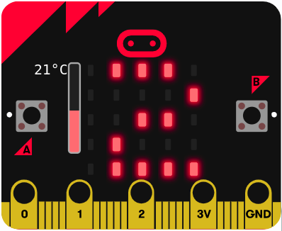Imagen que describe la lectura numérica de un sensor en la matriz de leds de la placa micro:bit