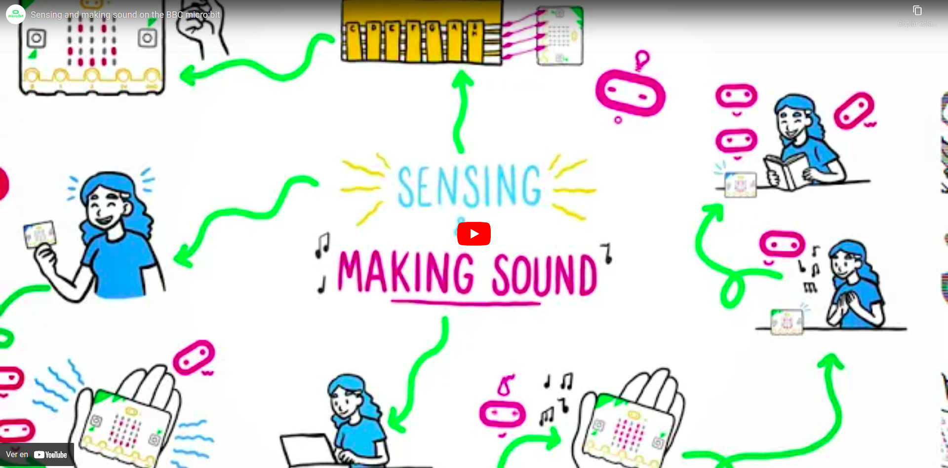 Vídeo que describe el funcionamiento del sensor de sonido de la placa micro:bit