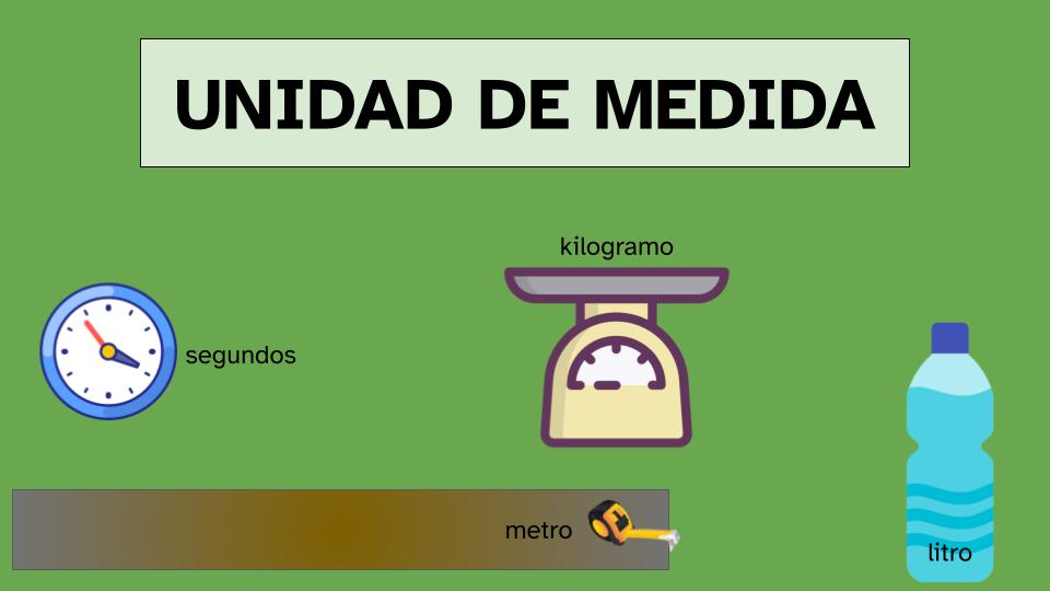 Ilustración con el título: unidad de medida en gran tamaño y objetos medidos con diferentes magnitudes: una botella de agua de un litro, un tablón de un metro, un peso que mide en kilogramos y los segundos en un reloj