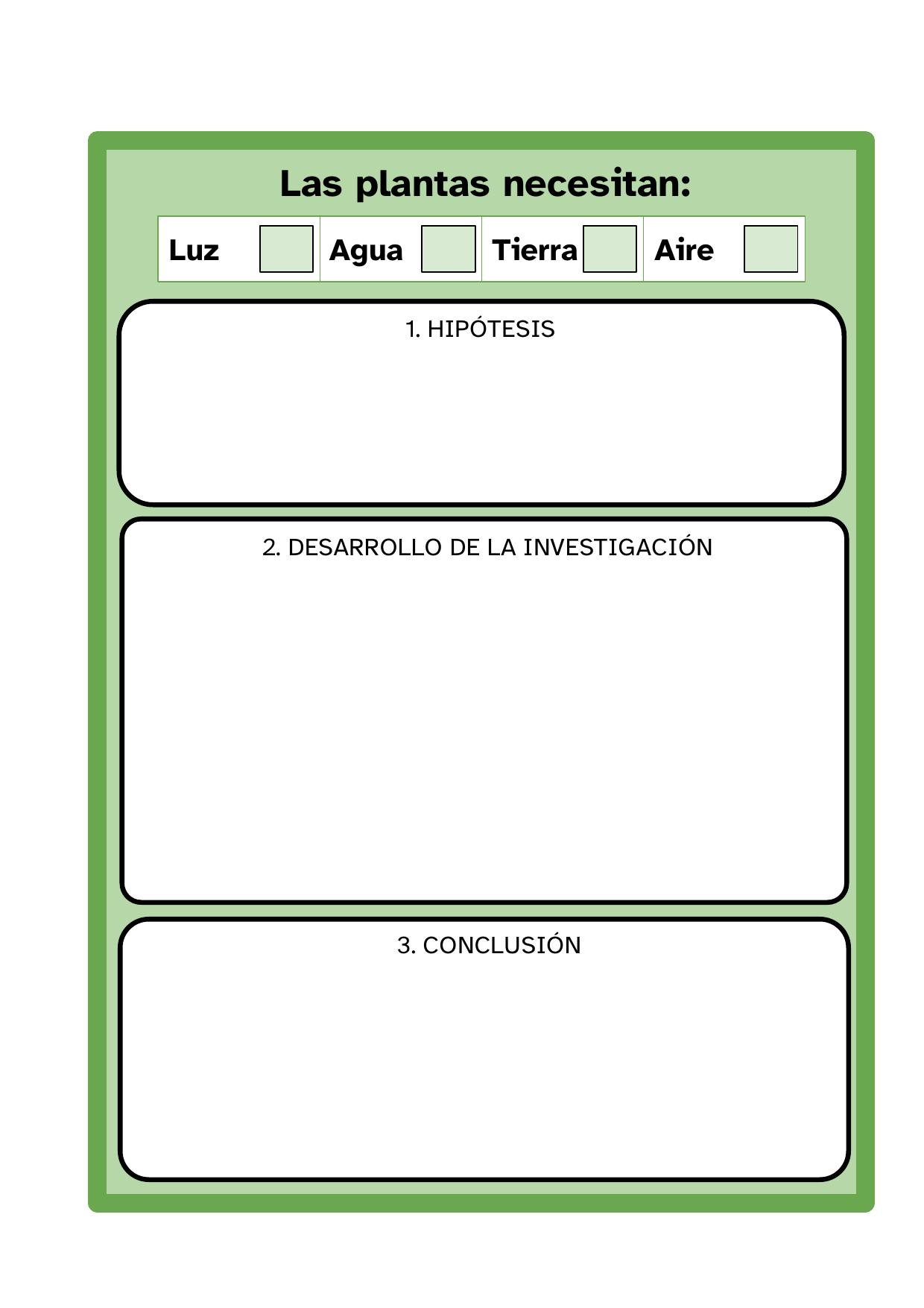 imagen perteneciente a la segunda página del documento PDF 'Plantilla para la investigación' que se trata de una plantilla para hacer una investigación en color verde sobre las cuatro necesiadades básicas de las plantas. Para comenzar se debe elegir la necesidad básica que se va a investigar, es decir, aire, agua, tierra y luz. A continuación, aparecen recuadros a completar de las tres fases más importantes en una investigación: una hipótesis, un proceso y una conclusión