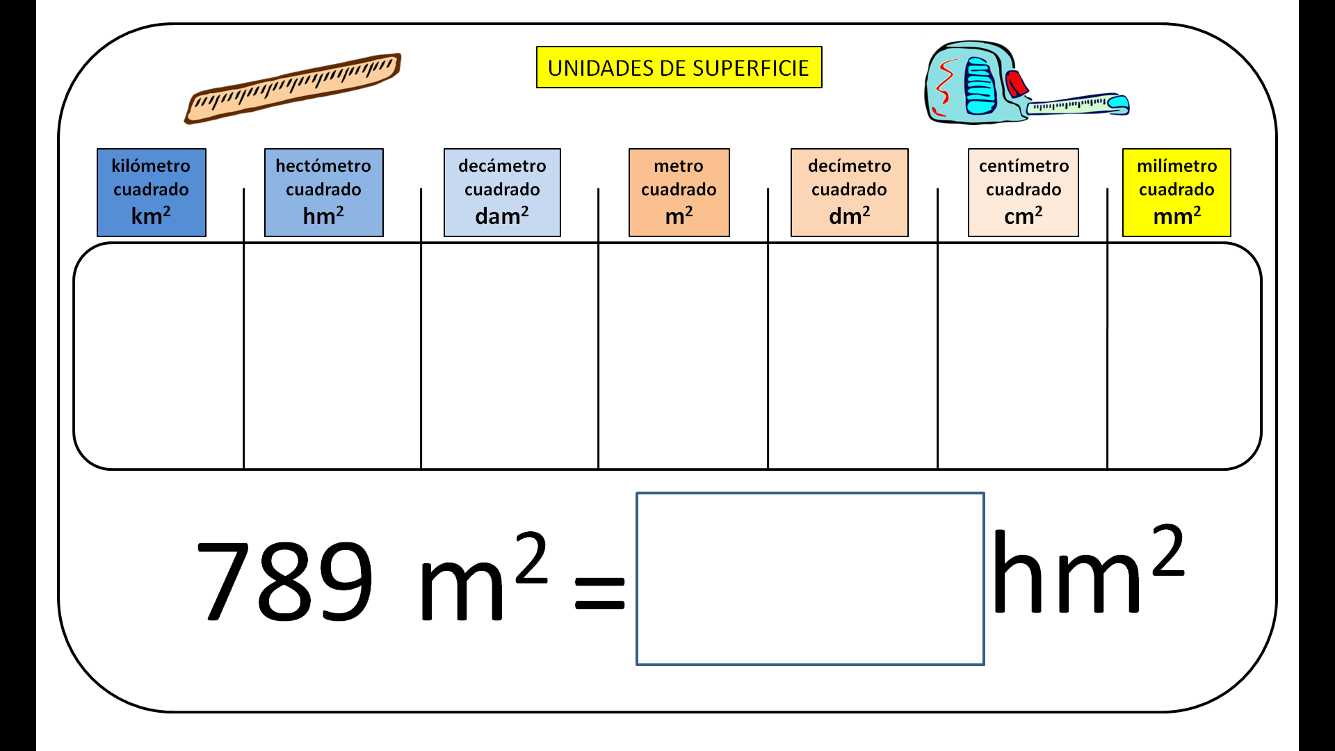 se puede ver una tabla en la que se diferencian las distintas unidades de medida de superficie ordenadas de menor a mayor y encuadradas