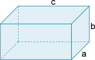 imagen de un ortoedro (como un cubo más largo que alto) donde se ha rotulado la base y se han nombrado con las letras a, b y c una arista lateral, una superior y una oblícua respectivamente