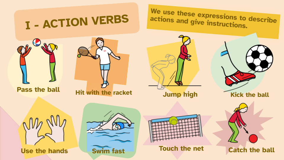 Infografía Action verbs