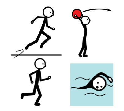 La imagen contiene los verbos de acción: correr, lanzar, saltar y nadar y se acompaña de la imagen de cada verbo.
