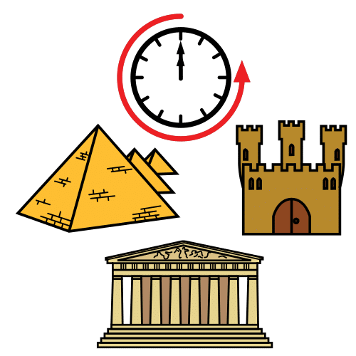  Imagen en la que se representa una pirámide, un castillo y un templo griego, junto con un reloj que indica hacia atrás. 