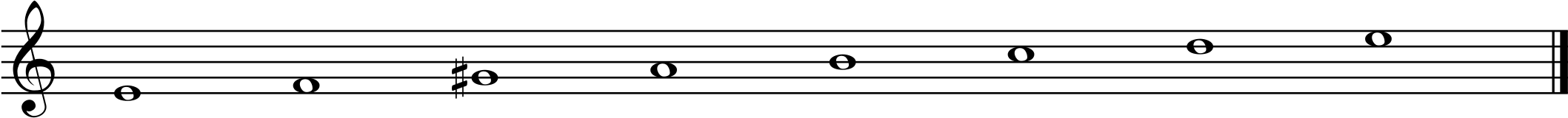 Escala frigia 3ª alterada.