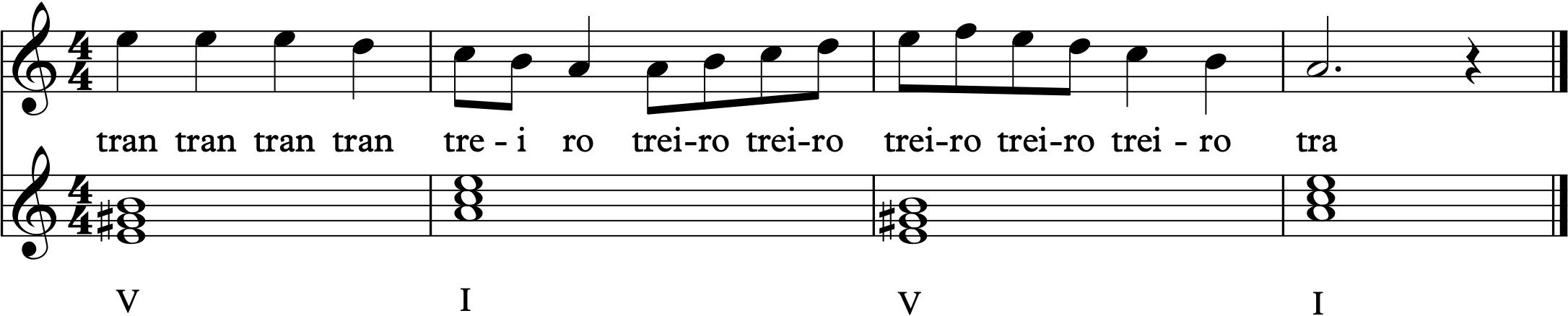 Partitura farruca.