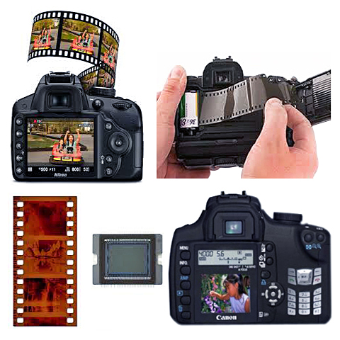 3. Tipos de cámaras fotográficas y accesorios  CA1 - Tema 3.4: La práctica  fotográfica. Usos y técnicas