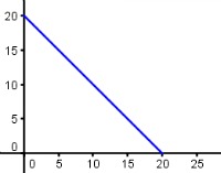 Función de densidad