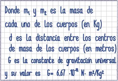 Formula de la gravitación universal 2 pequeño