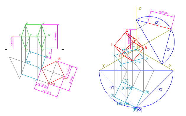 cubo isométrica