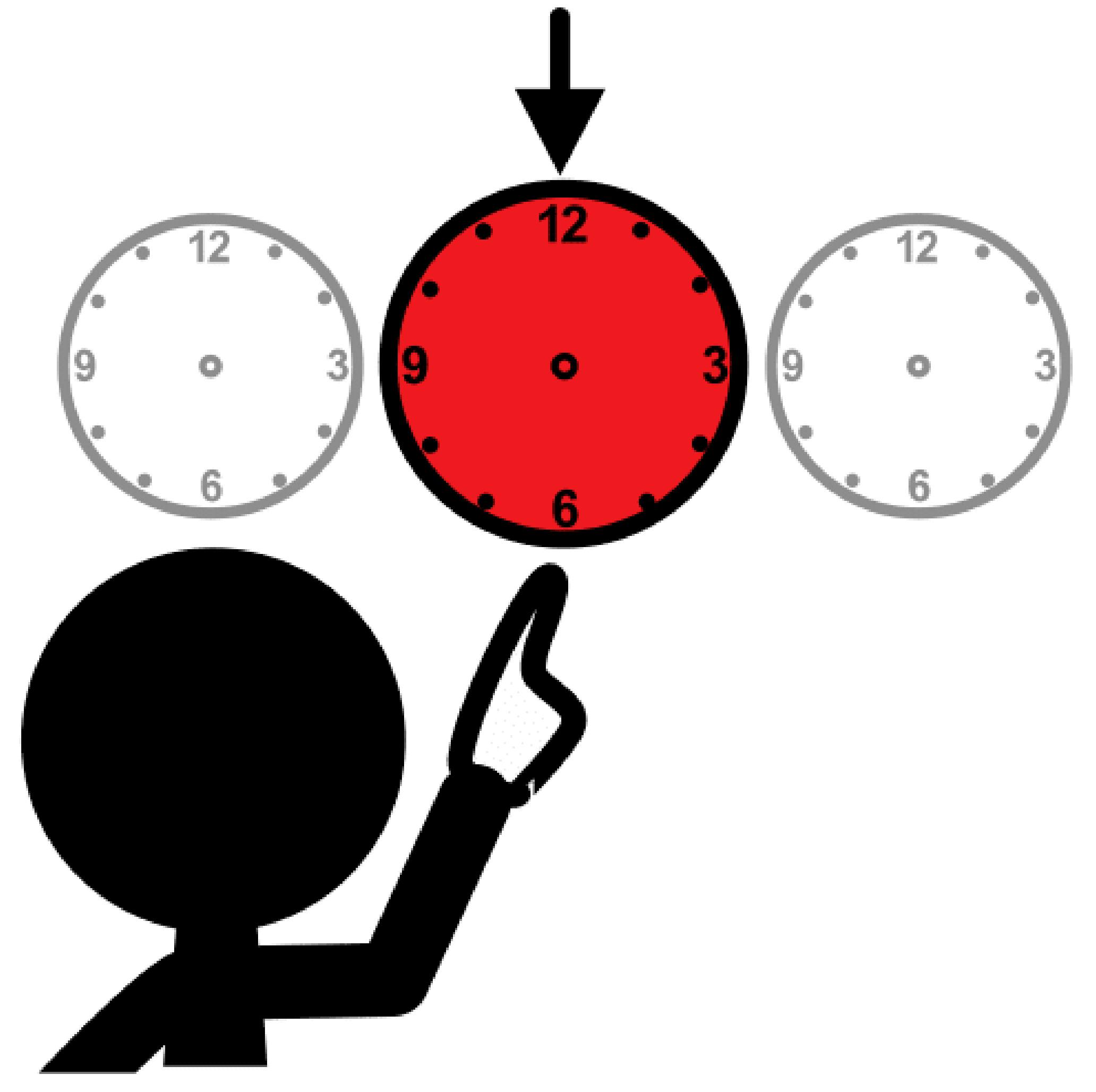 Tres relojes, el del centro de color rojo, con una flecha señalándolo. Una silueta en negro señala al reloj rojo con la mano.