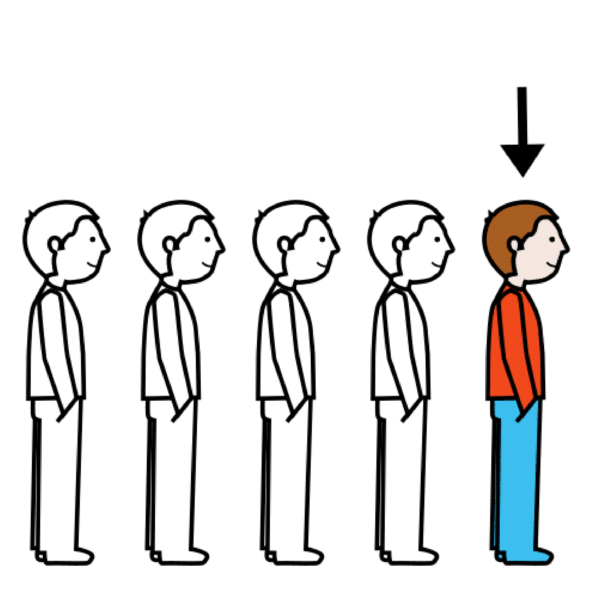 Cinco personas en fila colocadas de perfil.La primera, señalada con una flecha,a color. Las cuatro siguientes, sin color.