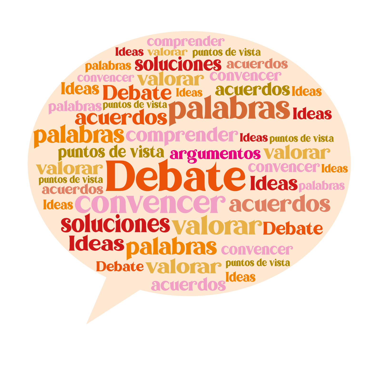 Bocadillo formado por las palabras debate, ideas, convencer, soluciones, puntos de vista, acuerdos, argumentar, valorar, palabras.
