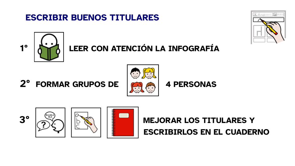 Imagen que explica la actividad grupal sobre mejorar titulares utilizando una secuencia de pasos con pictogramas.