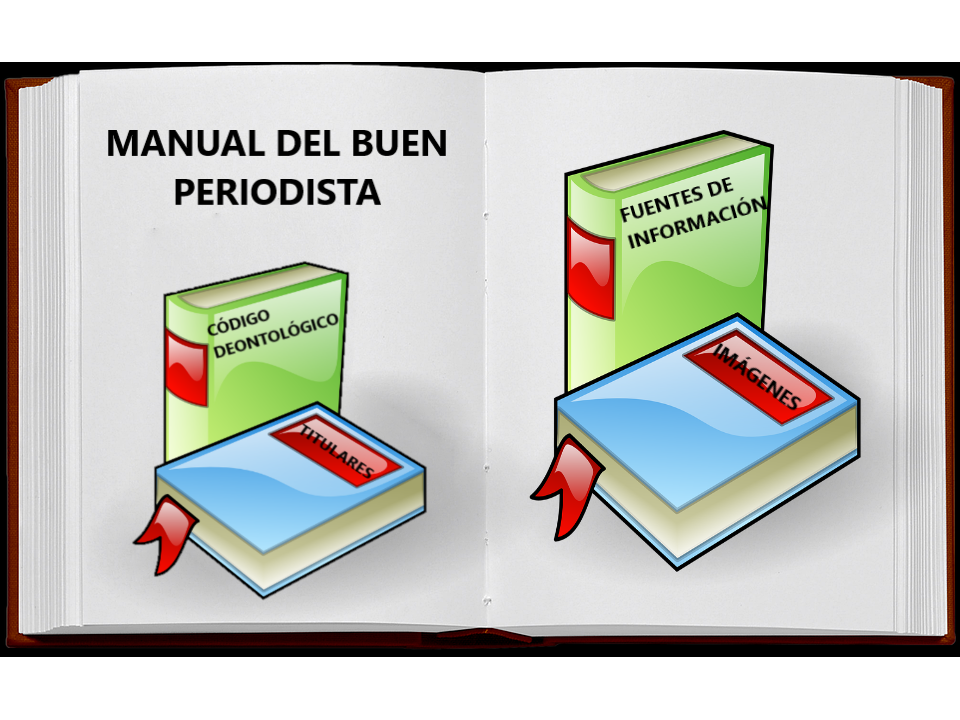 Imagen que resumen los cuatro apartados del manual del buen periodista: código deontológico, titulares, imágenes y fuentes de información. 