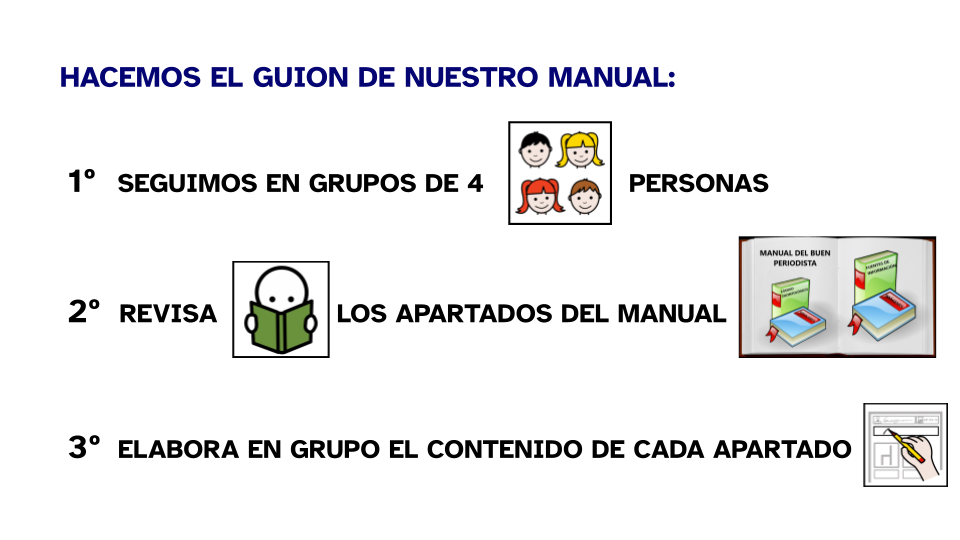 Infografía resumen de cómo hacer el guion del manual