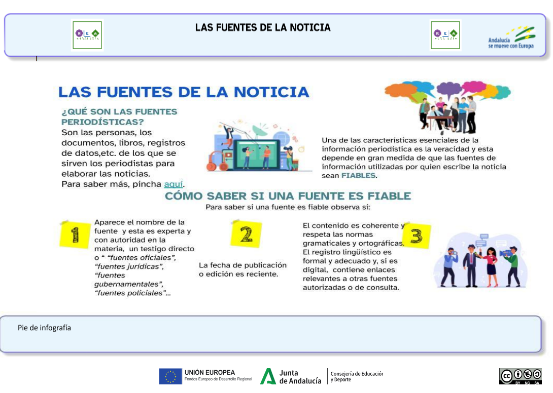 Las fuentes de la noticia