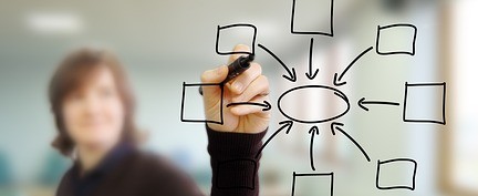 Escribiendo un diagrama en pizarra transparente