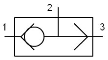 im3