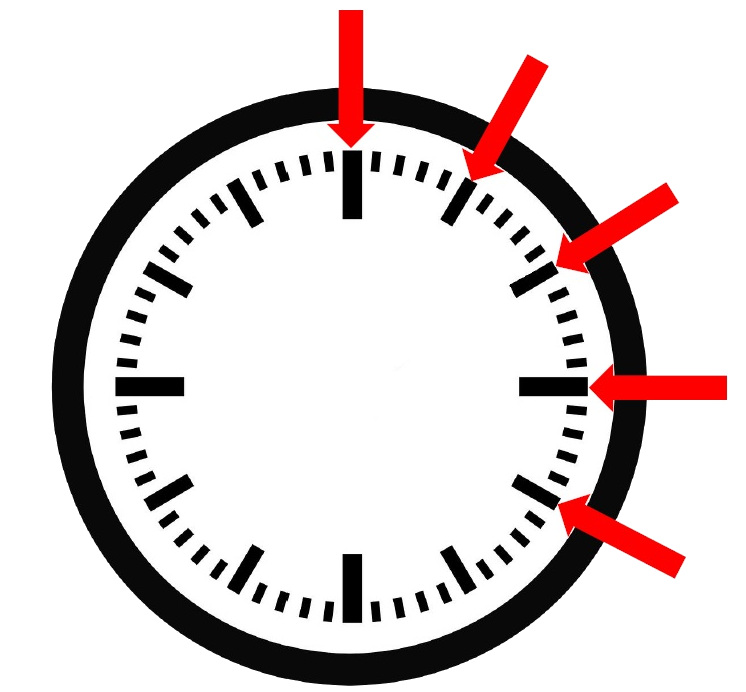 La imagen muestra una esfera de reloj analógico blanca, con los minutos en negro, y algunas divisiones de horas señaladas con una flecha roja