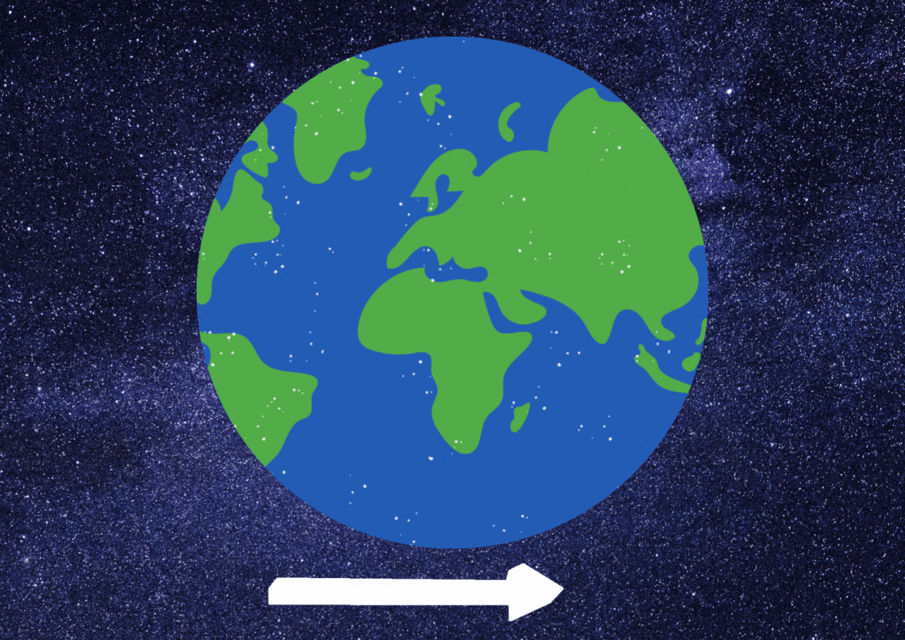 La imagen muestra el planeta tierra realizando el movimiento de rotación
