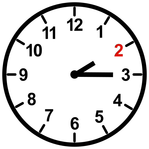 La imagen muestra un reloj con la aguja pequeña señalando el dos y la aguja grande en el tres