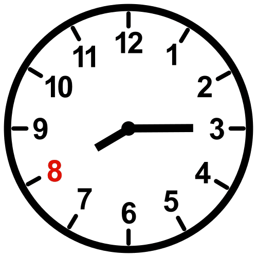 La imagen muestra un reloj de agujas