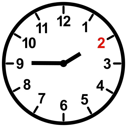 La imagen muestra un reloj con la aguja pequeña señalando el dos y la aguja grande en el nueve