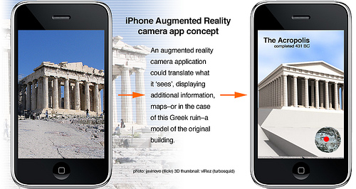 Ilustración  Iphone  App Realidad Aumentada