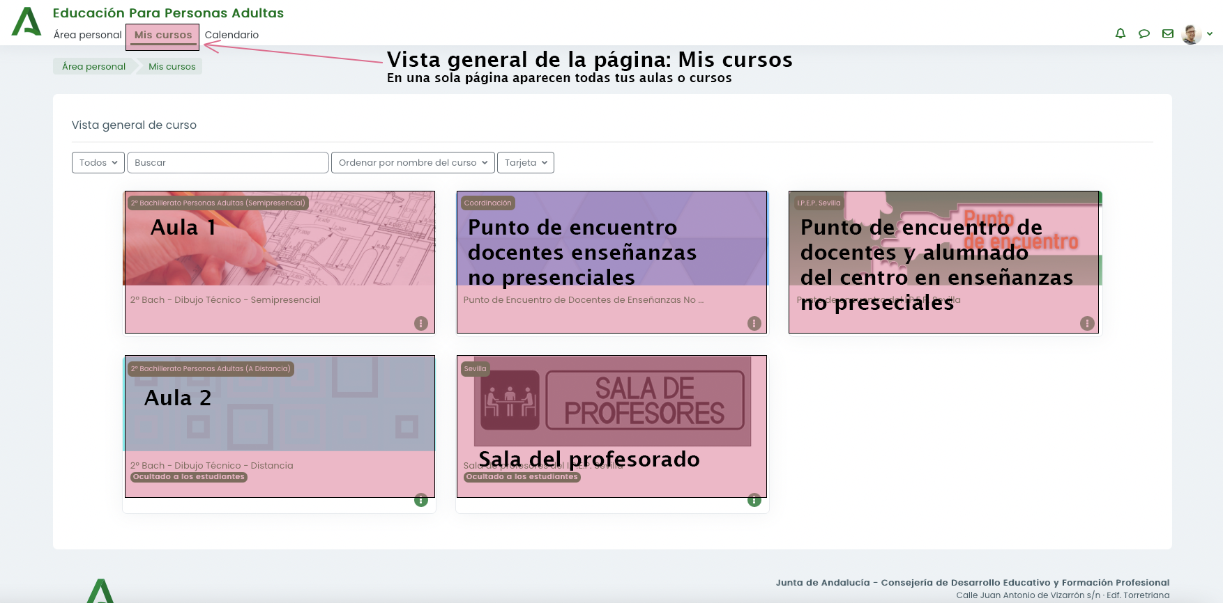 Aspecto zona mis cursos aspecto zona mis cursos