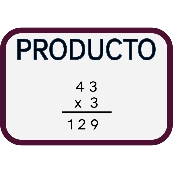 imagen que muestra la palabra 'producto' dentro de un recuadro de esquinas redondeadas y, bajo la cual, se aprecia una multiplicación del número cuarenta y tres por el número 3 cuyo resultado calculado es el número ciento veintinueve