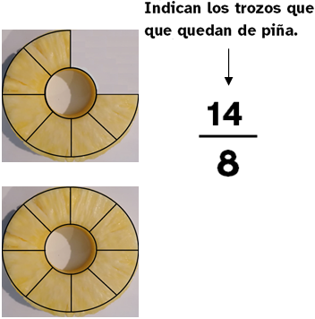 imagen de dos rodajas de piña que sirve de ejemplo de una fracción mayor a la unidad