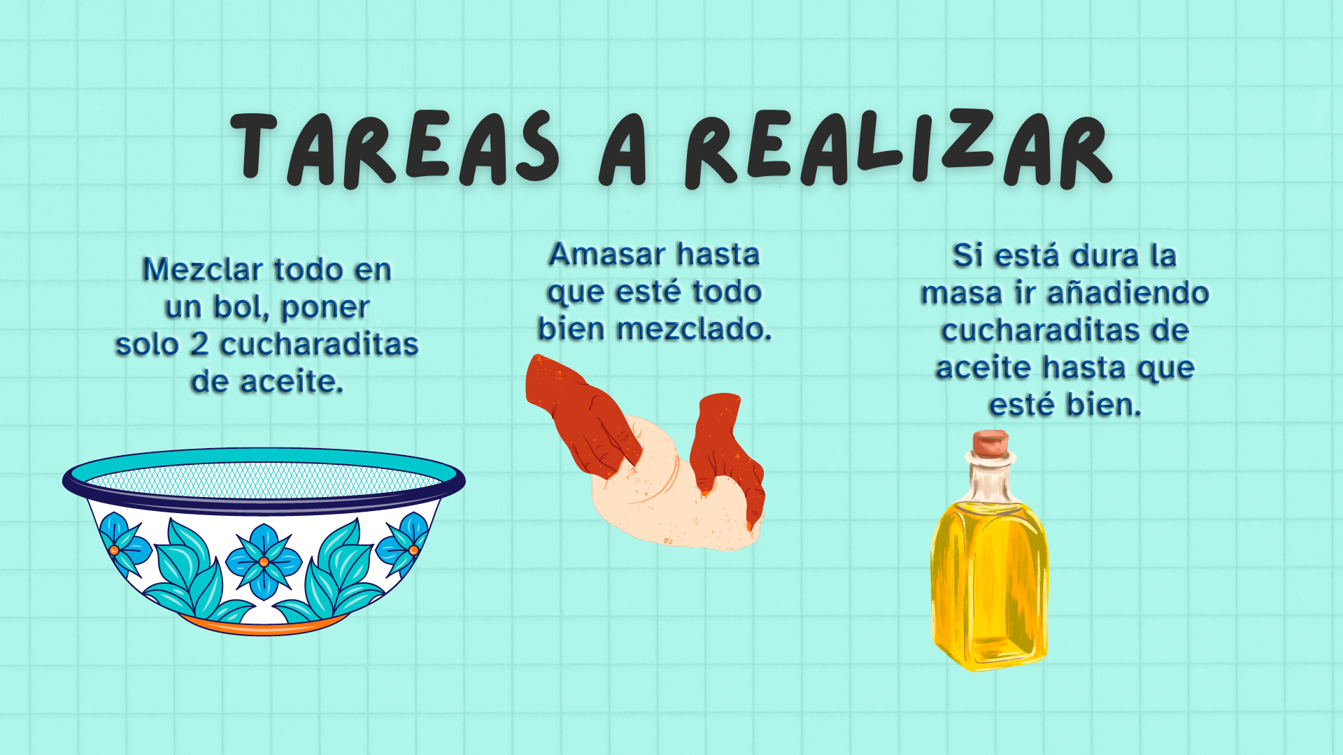 Imagen con las tareas a realizar en la receta